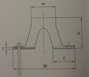 Кранец арочный : H 600 мм,W-1200мм, w-480 мм, С-425 мм